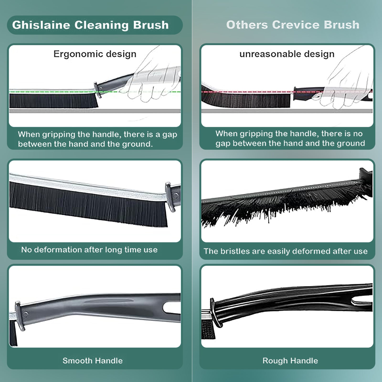 Crevice Cleaning Brush -3 Pcs Hard Bristle Brush